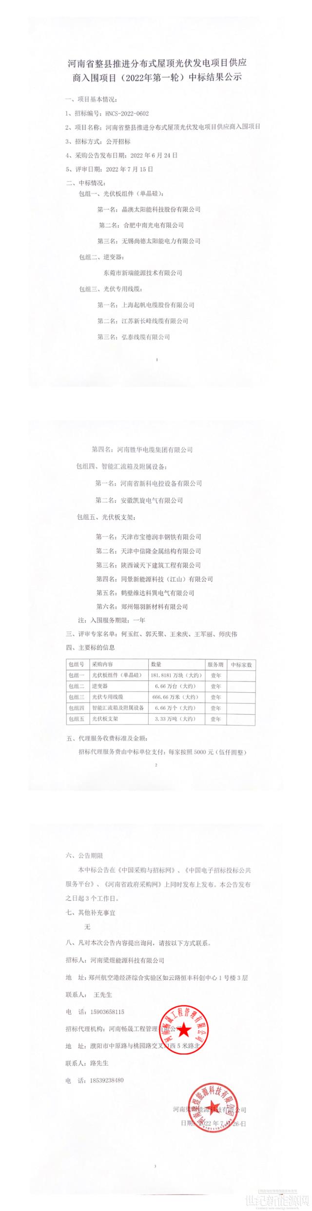 晶澳、东南光电、尚德“瓜分”181万单晶组件