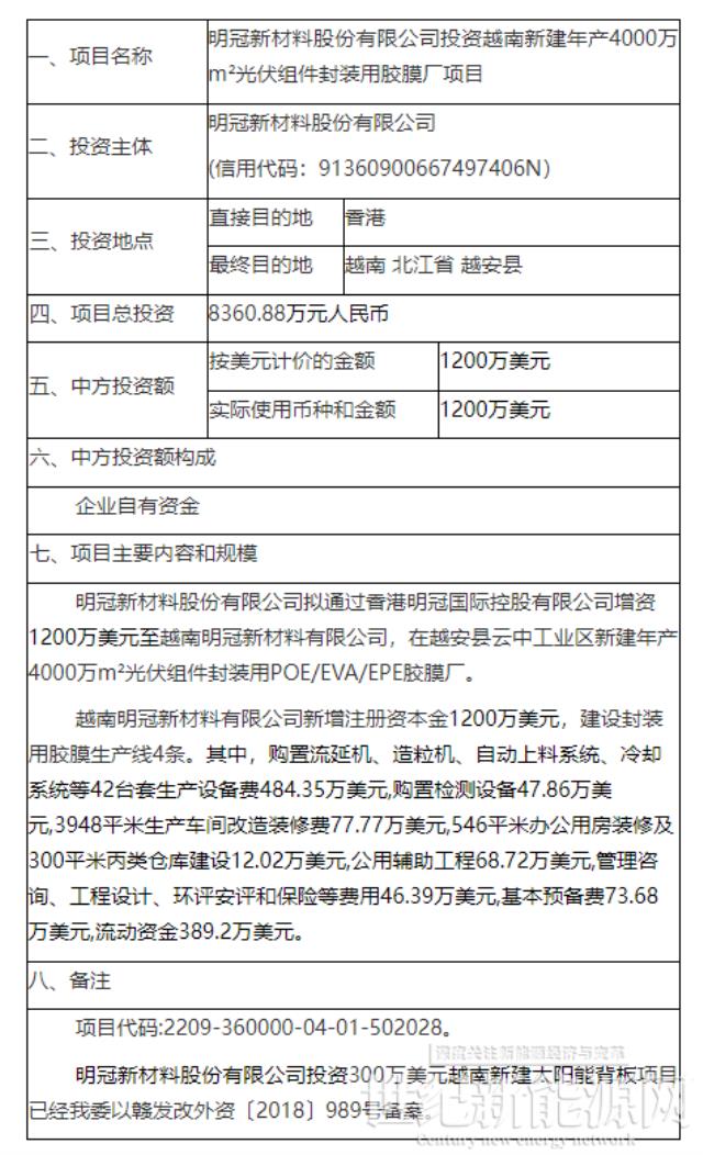 明冠新材越南新建年产4000万m2光伏胶膜项目获备案