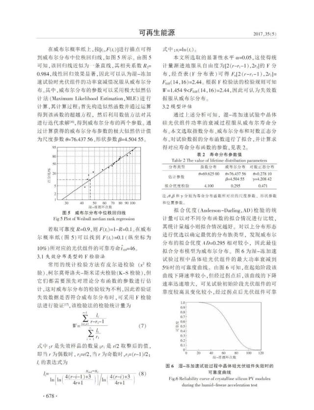 光伏组件加速老化试验可靠性及其寿命分布研究