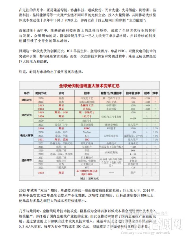 隆基何以成为全球新能源的超级巨头？