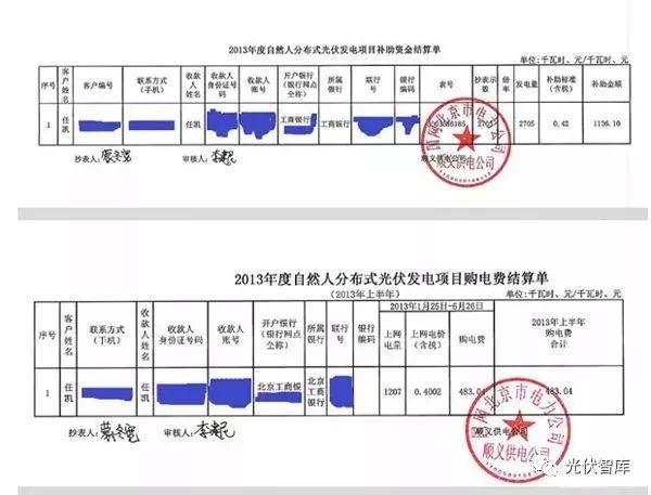 光伏补贴什么时候到账？影响光伏发电量因素有哪些？