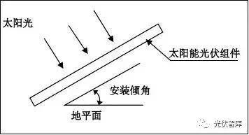 光伏补贴什么时候到账？影响光伏发电量因素有哪些？