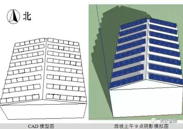 光伏补贴什么时候到账？影响光伏发电量因素有哪些？