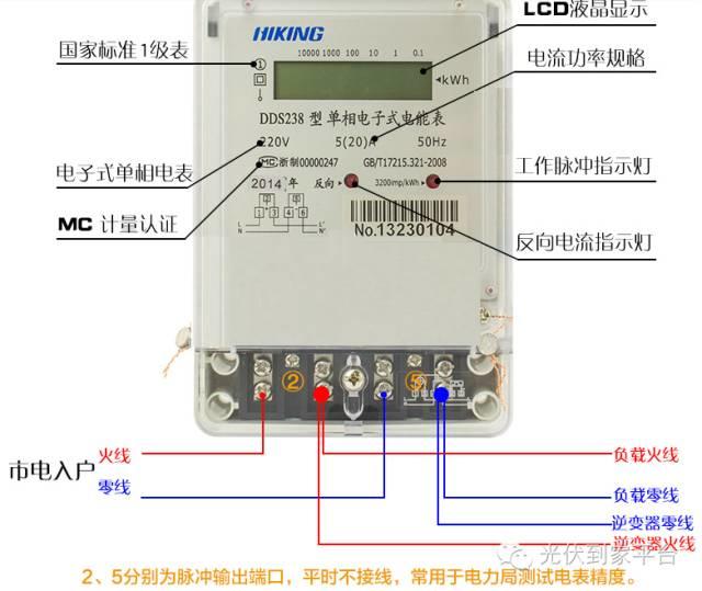 【收藏】光伏并网中电表接线方案大全