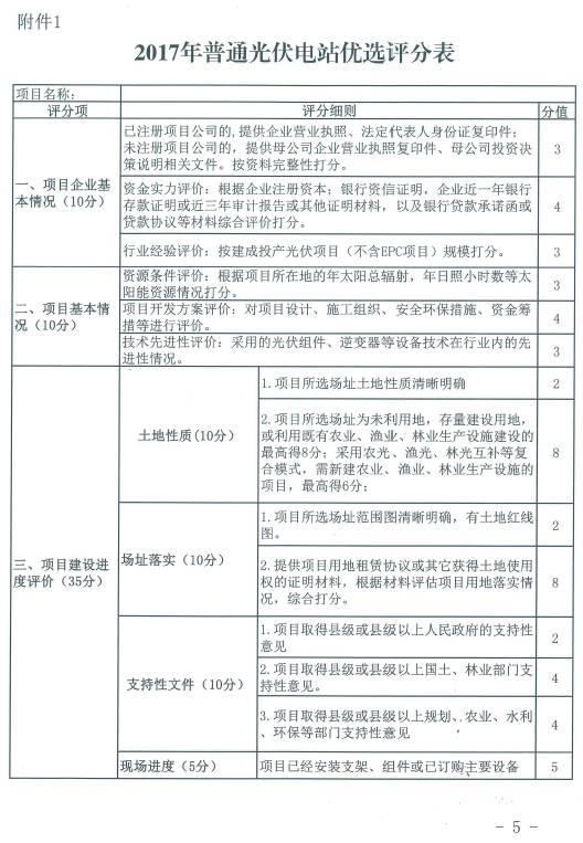 广西500MW指标展开评优工作：禁止倒卖项目、0.79元/千瓦时可得电价满分