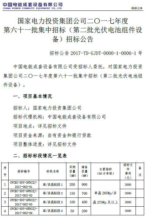 46家组件企业、35家逆变器厂商将竞争中国最重要的集中采购，价格风向标即将到来