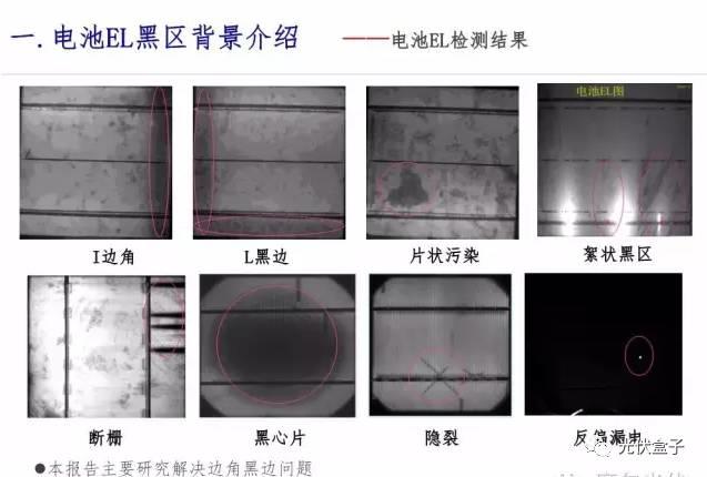 超级干货 | 电池EL黑区问题以及解决方案！