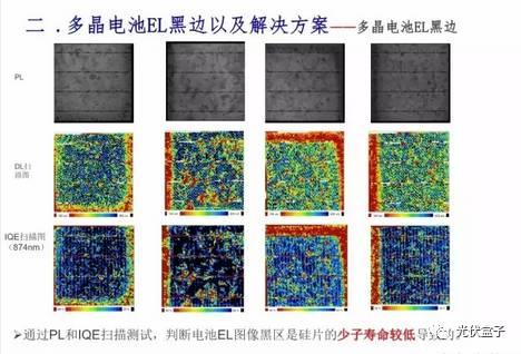 超级干货 | 电池EL黑区问题以及解决方案！