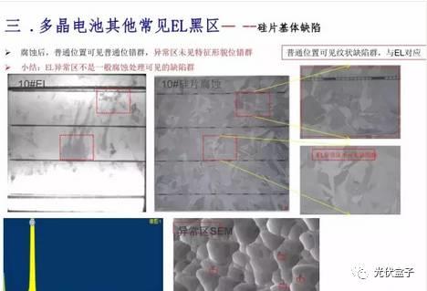 超级干货 | 电池EL黑区问题以及解决方案！