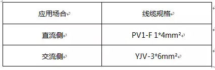 实用 | 家用5kW光伏电站建设详细流程