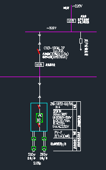 实用 | 家用5kW光伏电站建设详细流程