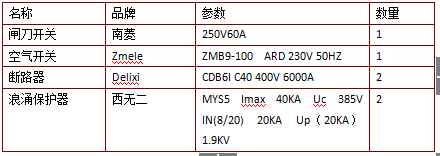 实用 | 家用5kW光伏电站建设详细流程