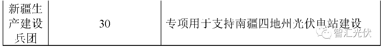 截止2017年630，全国约有6GW黑户电站