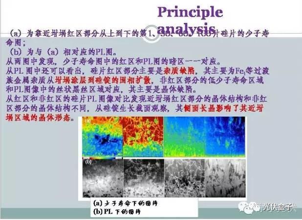 超级干货 | 电池EL“黑边”分析（附图集）