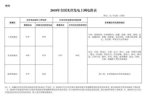 首航新能源：专注做到极致