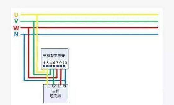 【科普】光伏电表知多少