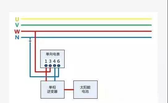 干货 | 不同上网模式下，电表的接入方式及电价计算!