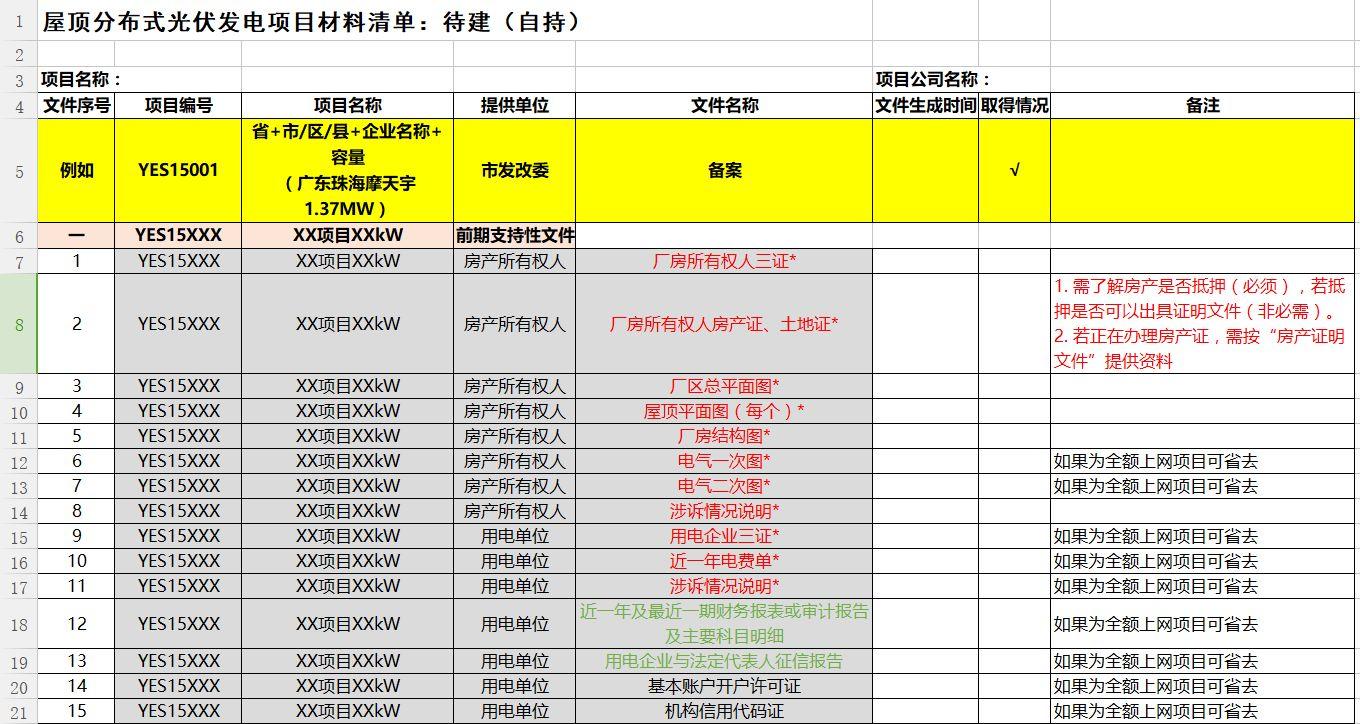 屋顶光伏电站项目所需文件清单模板！