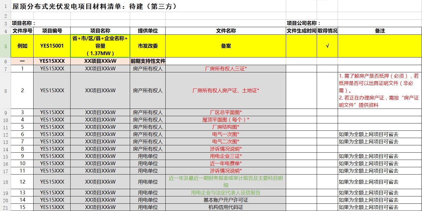 屋顶光伏电站项目所需文件清单模板！