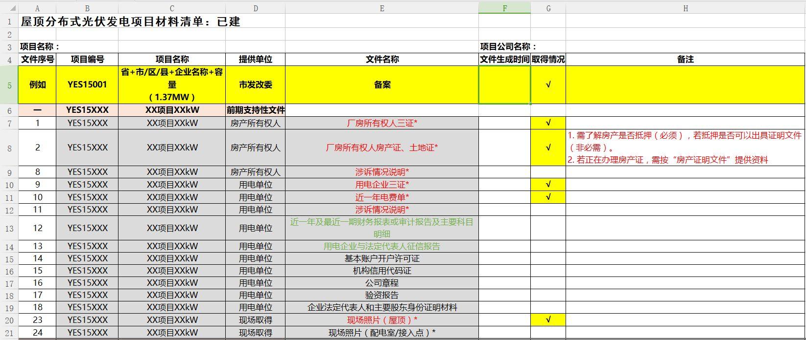 屋顶光伏电站项目所需文件清单模板！