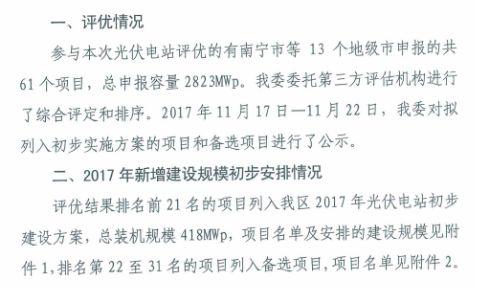 汇总 | 全国十二月国家光伏补贴、分布式光伏、光伏扶贫政策一览！