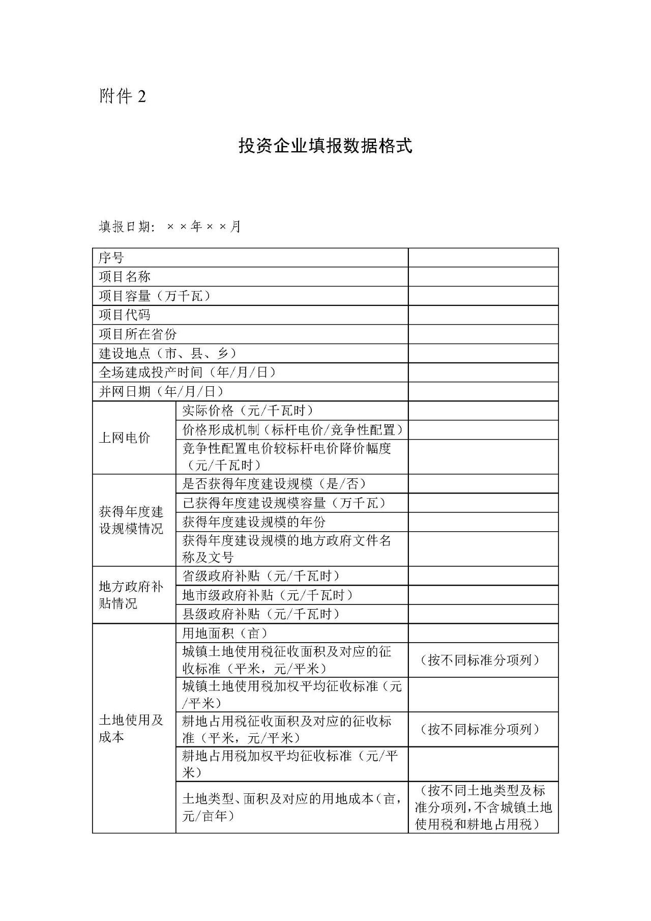 关于请协助开展2017年度光伏发电市场环境监测评价工作的函