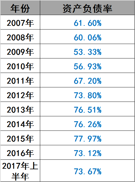 光伏界8大不倒翁：他们如何穿越十年的产业迷雾？