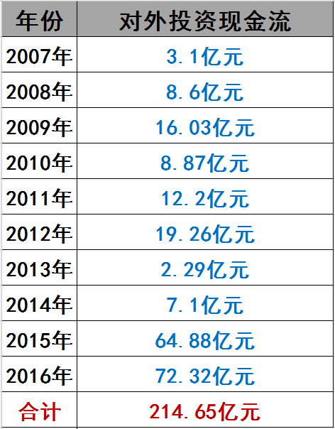 光伏界8大不倒翁：他们如何穿越十年的产业迷雾？