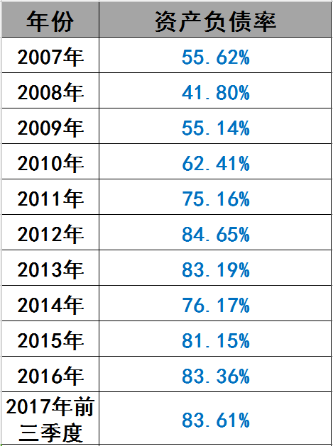 光伏界8大不倒翁：他们如何穿越十年的产业迷雾？