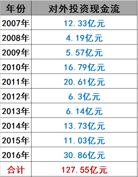 光伏界8大不倒翁：他们如何穿越十年的产业迷雾？