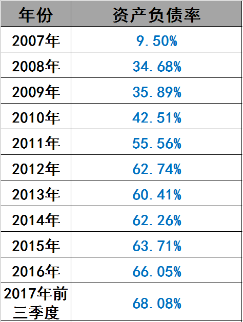 光伏界8大不倒翁：他们如何穿越十年的产业迷雾？