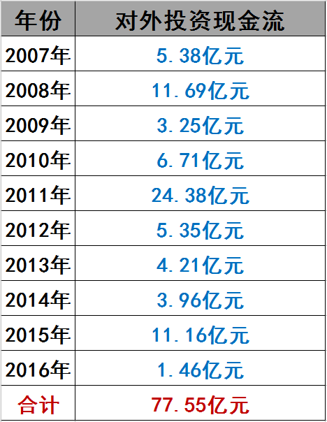 光伏界8大不倒翁：他们如何穿越十年的产业迷雾？