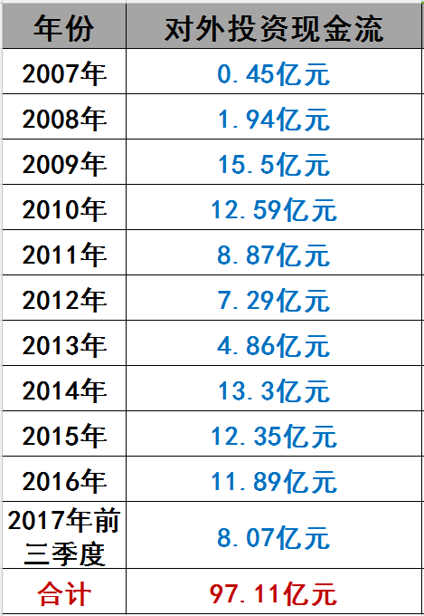 光伏界8大不倒翁：他们如何穿越十年的产业迷雾？