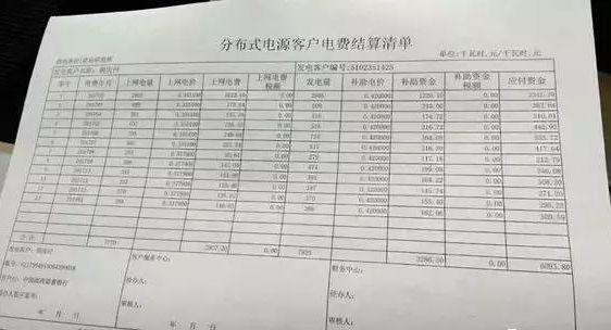 光伏补贴已到账 能领多少钱？什么时候领？