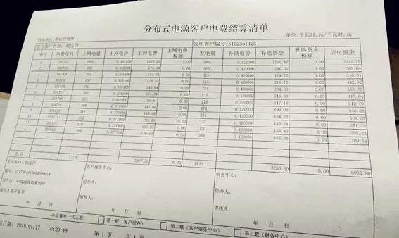 年底光伏补贴已到账，有图有真相！