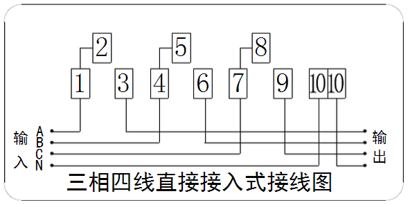 【干货】光伏并网中电表接线方案大全