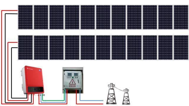 案例 | 6kW户用光伏系统典型设计全过程（附详细清单及25年发电量估算）