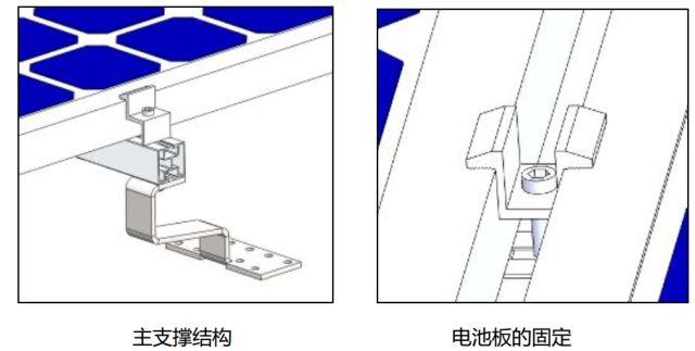 案例 | 6kW户用光伏系统典型设计全过程（附详细清单及25年发电量估算）