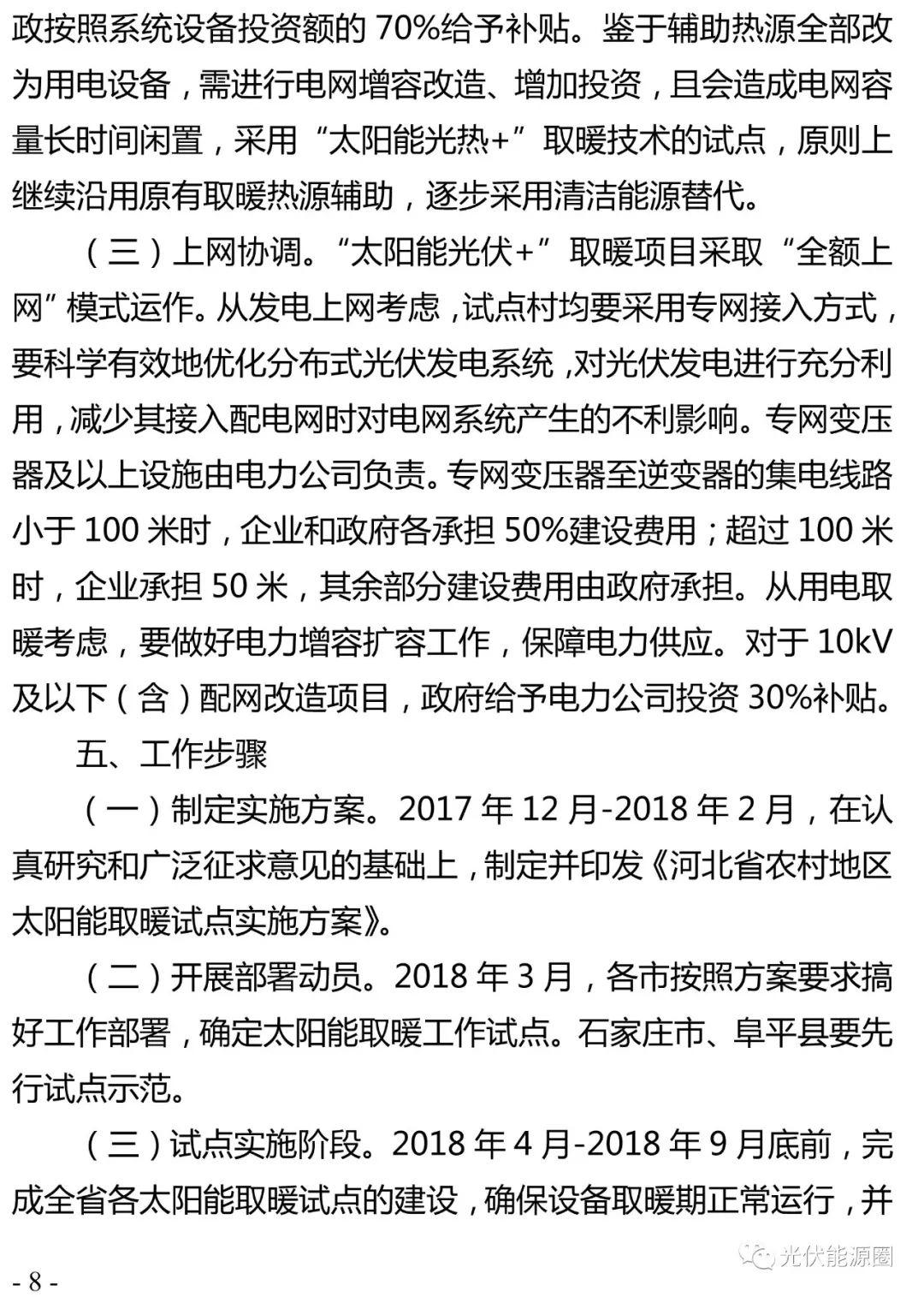 河北省又给大家发太阳能补贴了！0.2元/千瓦时！