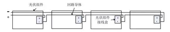 干货 | 8KW户用光伏电站设计全流程（附电站收益预测）