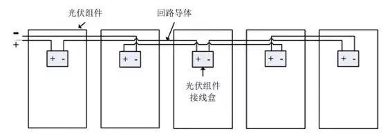 干货 | 8KW户用光伏电站设计全流程（附电站收益预测）