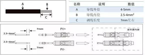 干货 | 8KW户用光伏电站设计全流程（附电站收益预测）