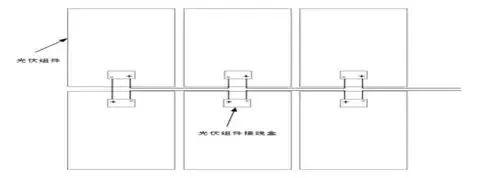 干货 | 8KW户用光伏电站设计全流程（附电站收益预测）