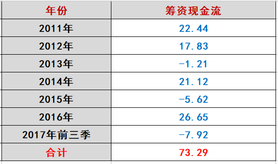 海润光伏命途：千亿帝王梦为何破灭？（万字长文，慎入）