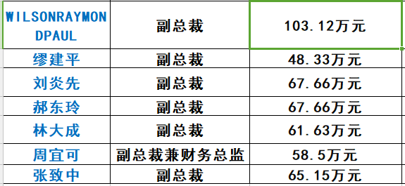 海润光伏命途：千亿帝王梦为何破灭？（万字长文，慎入）