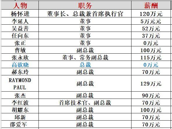 海润光伏命途：千亿帝王梦为何破灭？（万字长文，慎入）