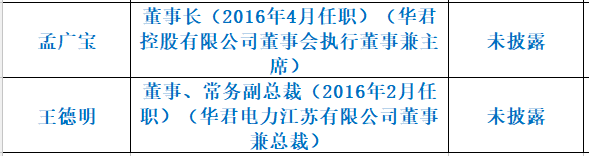 海润光伏命途：千亿帝王梦为何破灭？（万字长文，慎入）