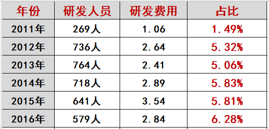 海润光伏命途：千亿帝王梦为何破灭？（万字长文，慎入）