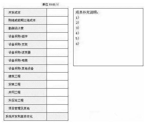 分布式光伏电站开发全套指南！