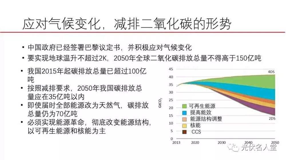 江亿院士：光伏未来存在400％的发展空间！